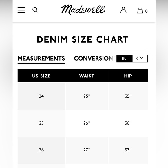 MADEWELL Tall Classic Straight Jeans in Coldbrook Wash - Picture 11 of 11